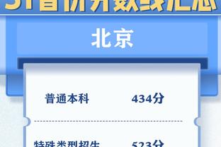 从英超冠军成员到保级队主帅，孔帕尼：你并不是一开始就是赢家